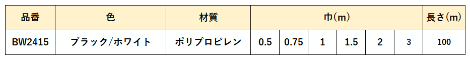 ワイドクロス　強力防草シートＢＢ２２１８−１×１００　ブラック(BB2218-1X100) (454-9708) - 3