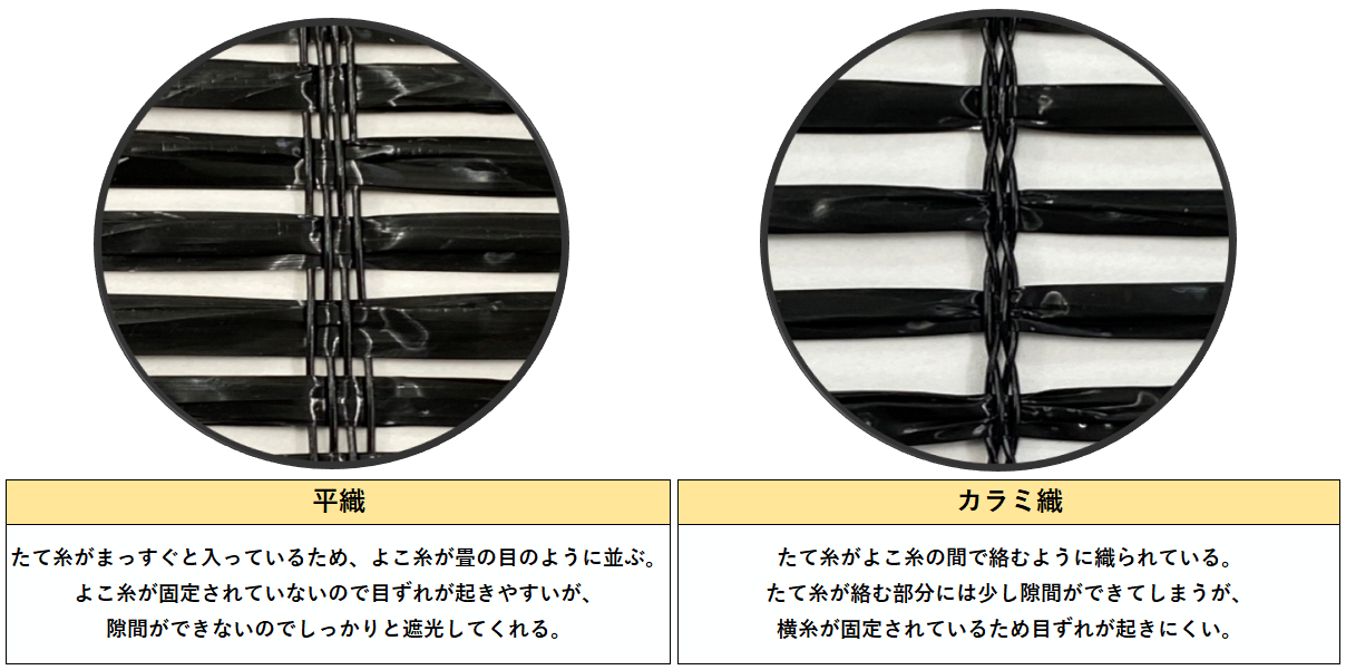 独特の素材 農家のお店おてんとさん日本ワイドクロス遮光ネット ワイドスクリーンシルバー S1206 巾600cm×長さ50m