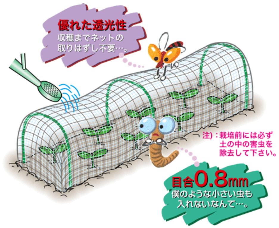 人気ブランド新作豊富 農家のお店おてんとさん日本ワイドクロス 防虫ネット サンサンネット ソフライト SL4200 目合い0.4mm 巾1.8m×長さ 100m