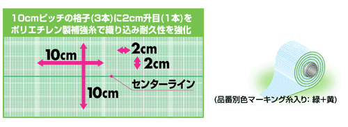 農業用防虫ネット・鳥インフルエンザ対策用防鳥ネットのパイオニア